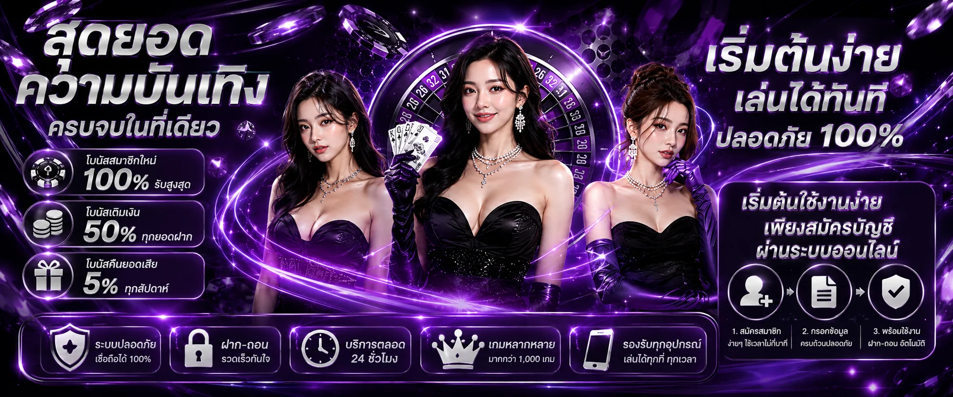 ขั้นตอนสมัครสมาชิก AMG456 ผ่านมือถือ